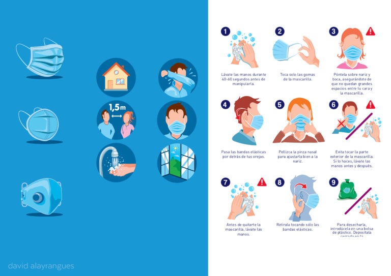 illustrations-masque-covid-19-utilisation